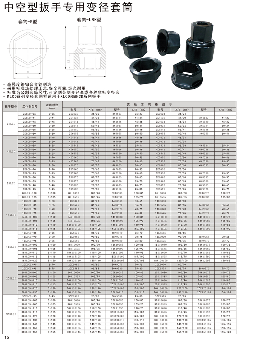 Đầu tuýp đầu khẩu Socket - hollow wrench socket 4KLCD
