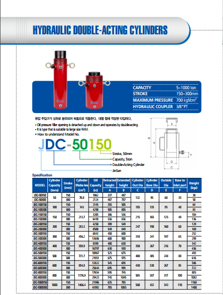 Kích thủy lực 50 tấn 300 mm