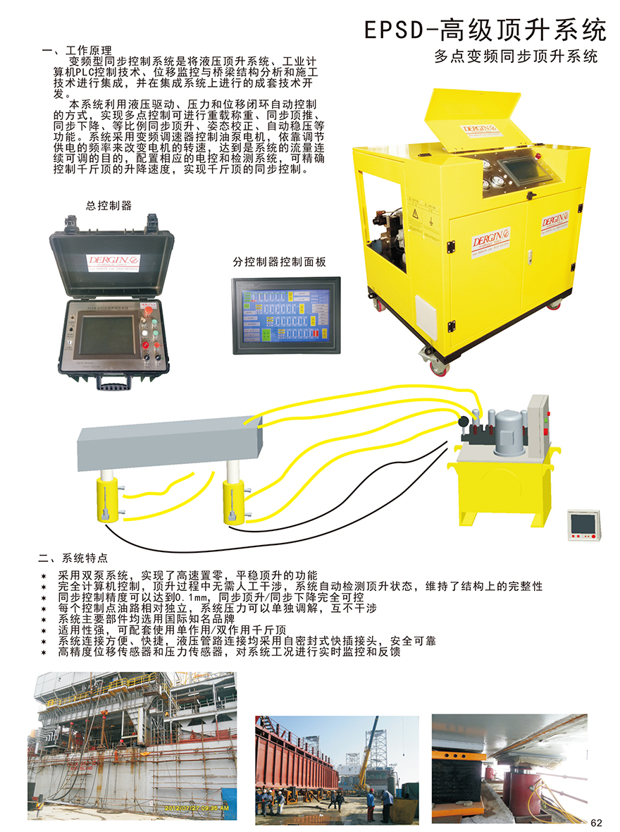Thông số kỹ thuật Bơm Cờ lê thủy lực DERGIN EPSD