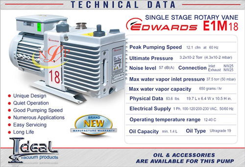 Thông số kỹ thuật bơm hút chân không Edwards E1M18