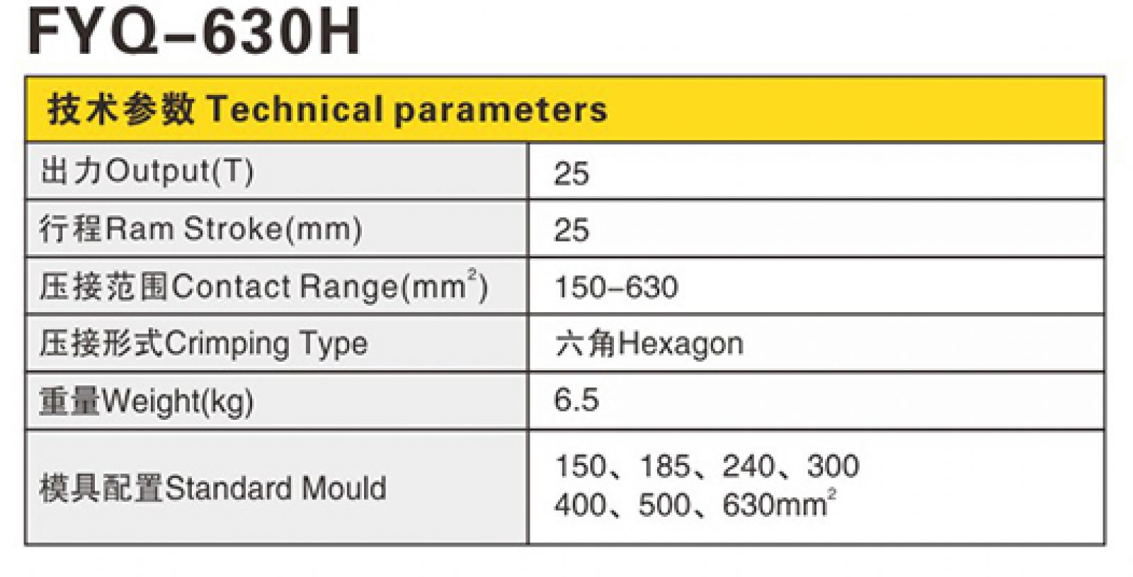 Bảng thông số kỹ thuật Đầu ép cos thủy lực FYK-630H