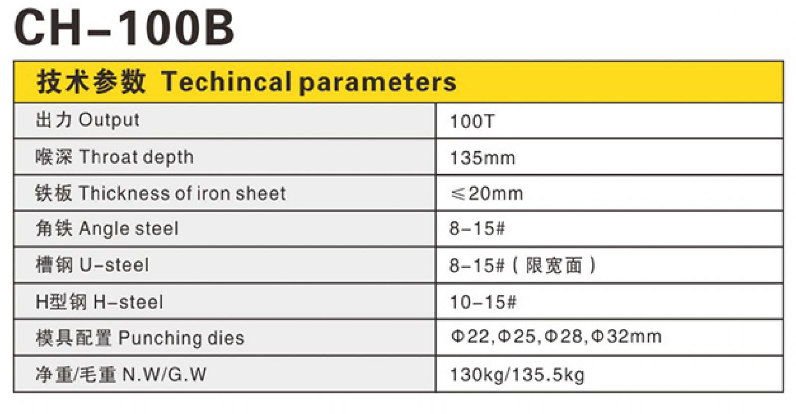 Thông số kỹ thuật Đột lỗ thủy lực 100 tấn CH-100B: