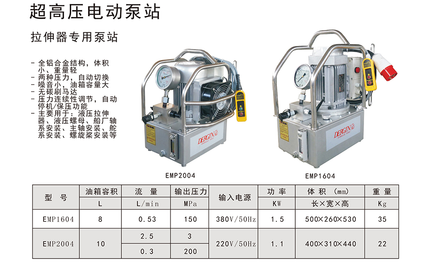 Thông số kỹ thuật Bơm Điện cho Căng Bulong DERGIN EMP1604