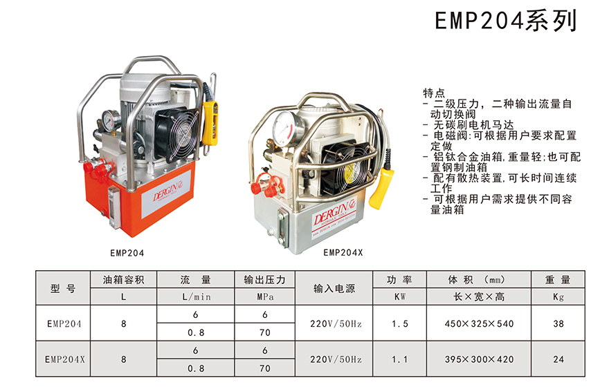 Thông số kỹ thuật Bơm Điện Căng Bulong Thủy lực 700 bar DERGIN EMP204