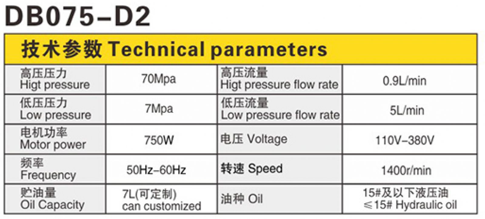 Thông số kỹ thuật Bơm điện thủy lực 2 chiều DB075-D2