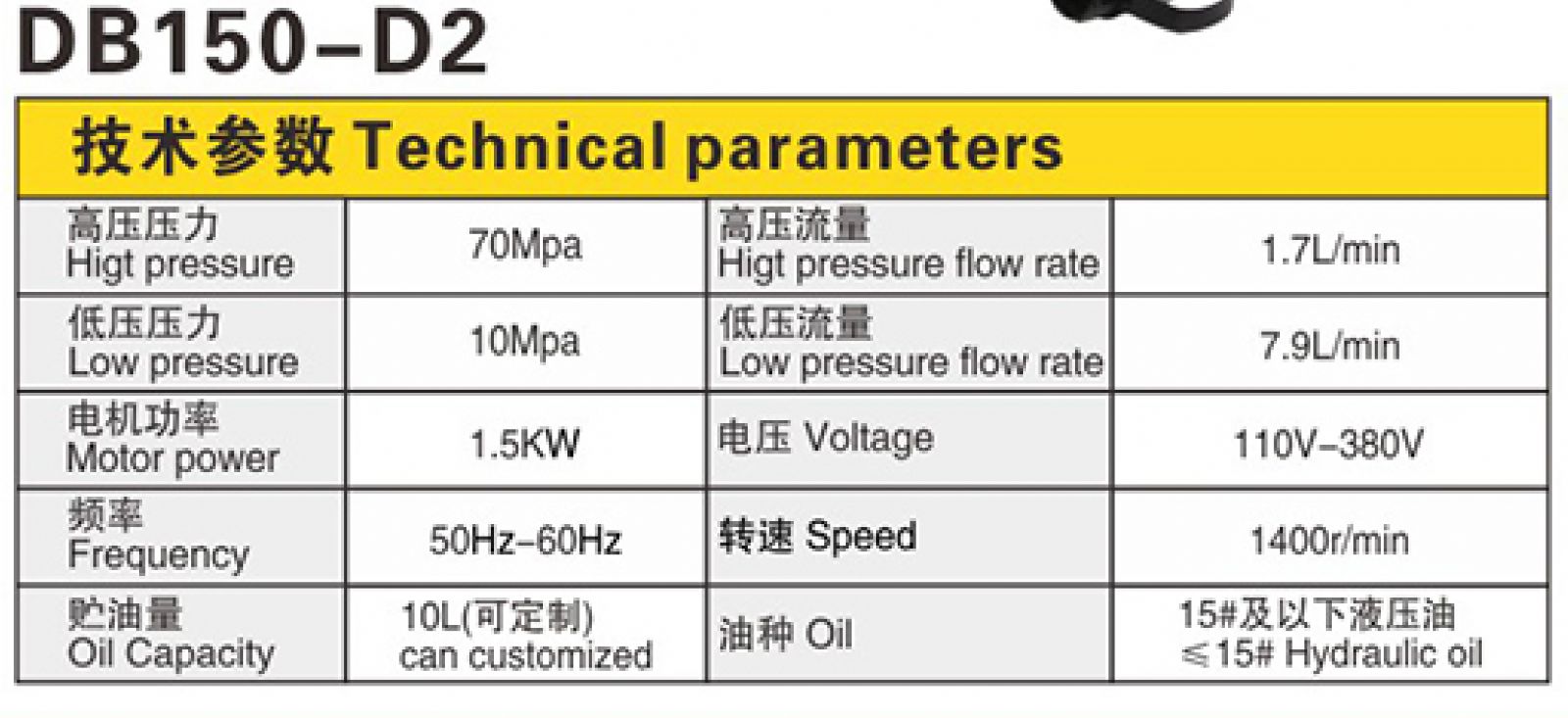 thông số kỹ thuật Bơm điện thủy lực 2 chiều DB150-D2