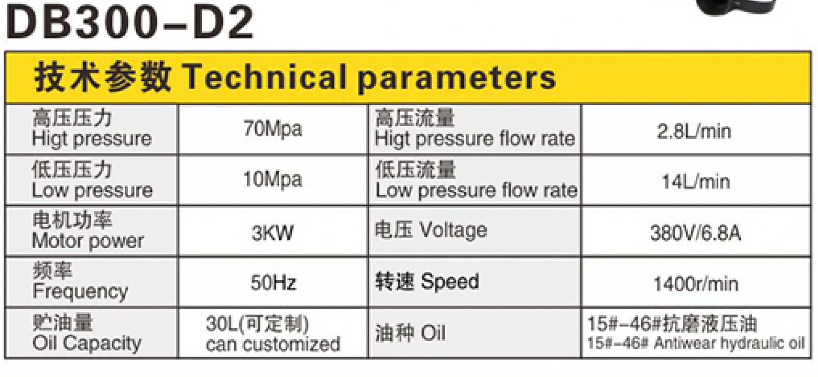 Thông số kỹ thuật Bơm điện thủy lực DB300-D2