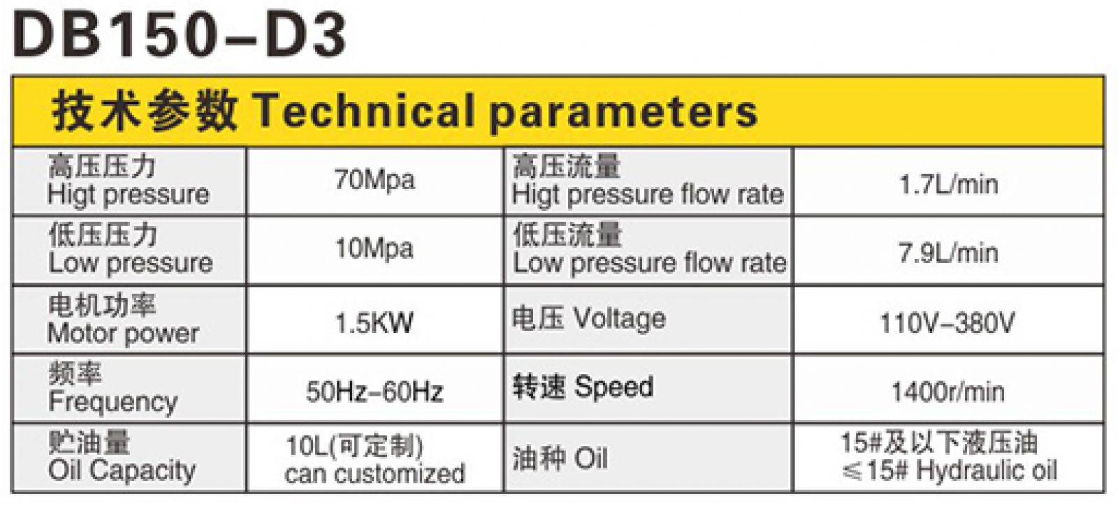Thông số kỹ thuật Bơm điện thủy lực 3 ống dầu DB150-D3
