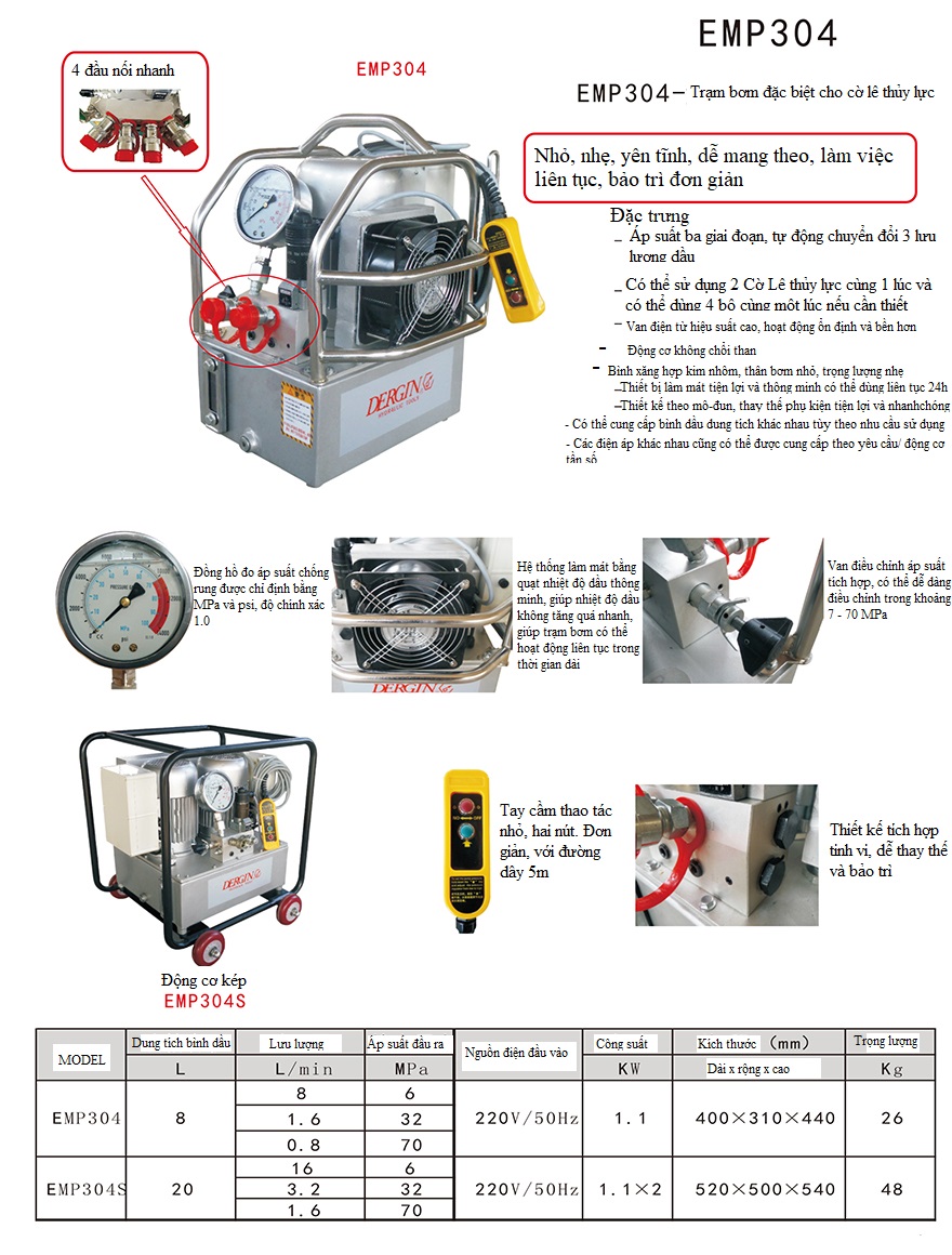 Thông số kỹ thuật Bơm cho Cờ lê thủy lực EMP304 DERGIN