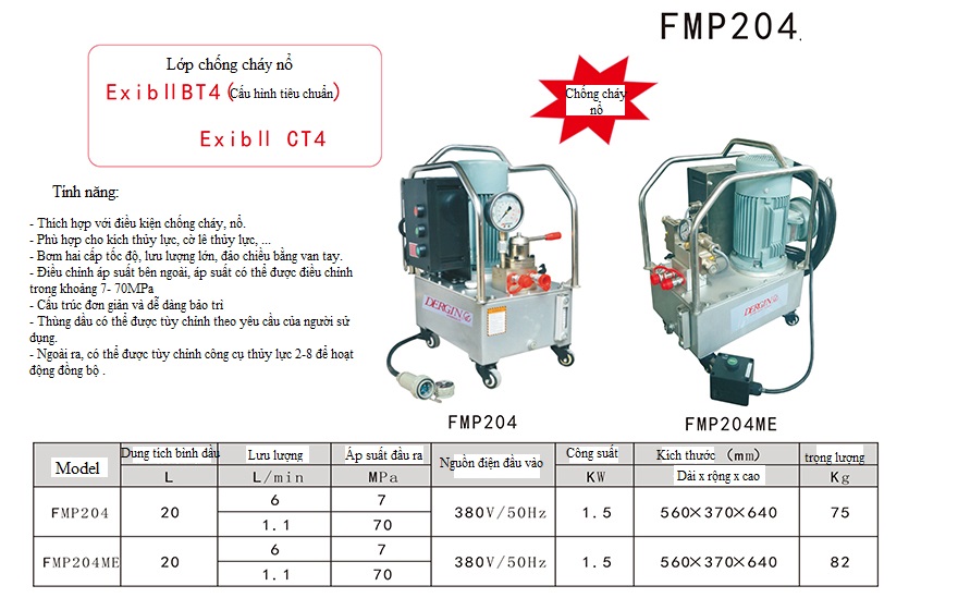 Thông số kỹ thuật Bơm cho Kích thủy lực, Cờ lê thủy lực FMP204